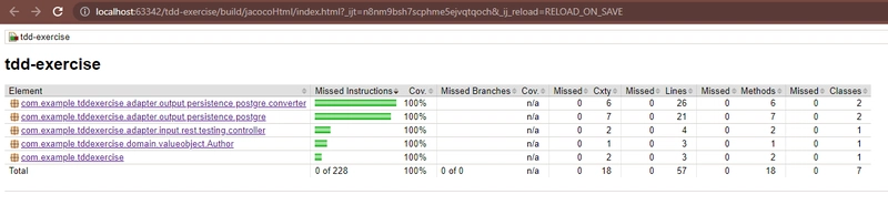 Jacoco example /images/configure-github-actions-unit-test-for-java-project-plus-code-coverage-with-jacoco/coverage-1.webp